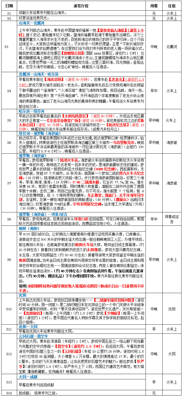 旅游專列B線：俄羅斯海參崴、朝鮮南陽、延吉、琿春、沈陽、山海關(guān)、北戴河、云岡石窟、華嚴(yán)寺空調(diào)專列精品14日游